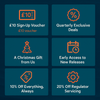 Premium Customer Subscription Plan - The ScubaDiving Gear Store