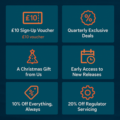 The ScubaDiving Gear Store Premium Customer Subscription Plan