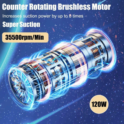 The ScubaDiving Gear Store Portable Vacuum Cleaner - High Power