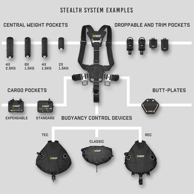 xDeep - Stealth 2.0 REC Sidemount System (COLOUR) - The ScubaDiving Gear Store