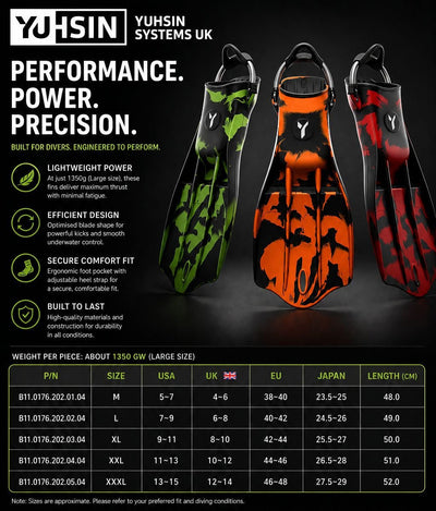 Yuhsin TwinBooster - Performance Scuba Fins - The ScubaDiving Gear Store