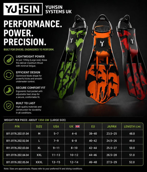 Yuhsin TwinBooster - Performance Scuba Fins - The ScubaDiving Gear Store